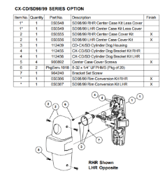CX-CD/SD98/99 SERIES OPTION