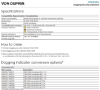 Picture of 040080, Hex Dogging with Indicator Conversion Kit, 36", For 98 Devices