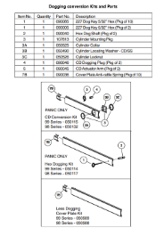 Cover/Dogging Diagrams