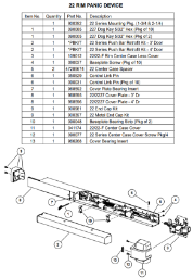 22 Rim Basic Device