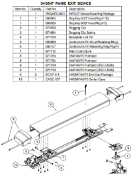 94/9547 Basic Device