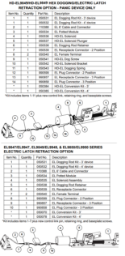EL98-9949 ELR Electric Latch Retraction Option- Many parts discontinued