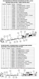 EL9850 ELR  Electric Latch Retraction Option - Many parts discontinued