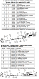 EL98-9947, 49, 50 Electric Latch Retraction Options -  Most Parts Discontinued