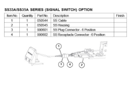 SS33A/SS35A SERIES (SIGNAL SWITCH) OPTION