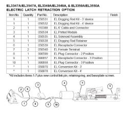 EL3349A/EL3549A ELECTRIC LATCH RETRACTION OPTION