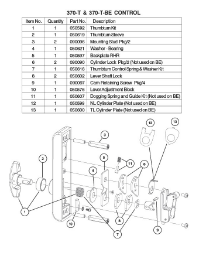 370-T & 370-T-BE CONTROL