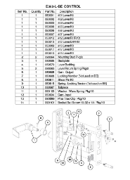 E360-L-BE CONTROL
