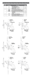 Solenoids & Box Parts: Type A Box, Type C Box, Offset Box