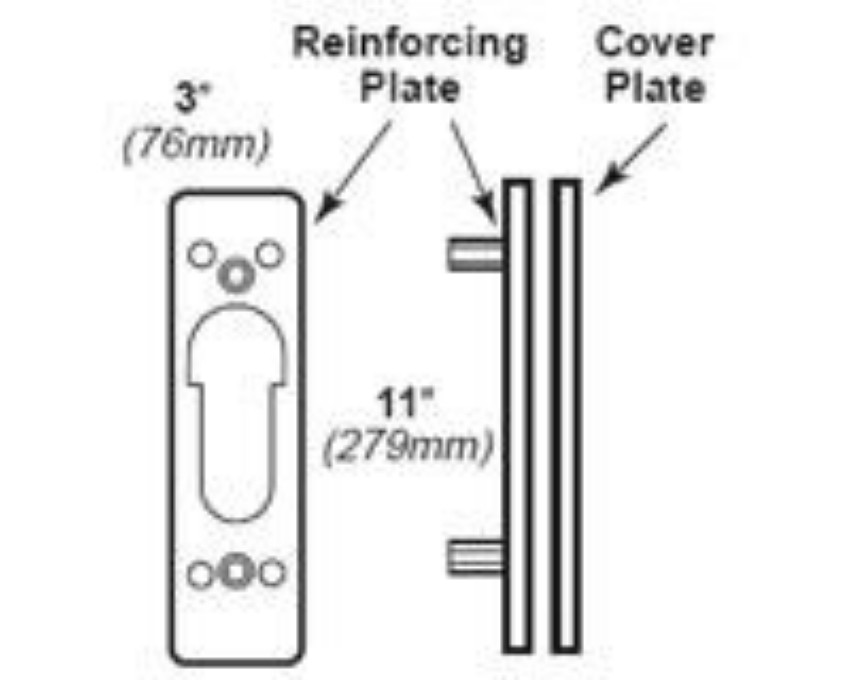 Picture of 889 Cover Plate, 373L Control with Sexbolts