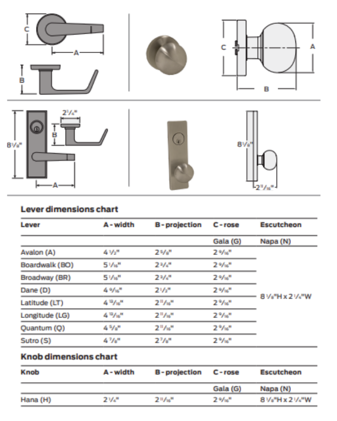 Picture of AS76029, MA Series Lever Assembly, w/Spring Cage, Avalon Lever - Gala Rose