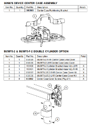 Center Case & Double Cylinder (Old Style) Option