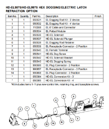 Electric Latch Retraction (some parts discontinued)