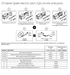 70 Series QEL Quiet Electric Latch
