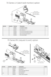 70 Series LX / RX Switches