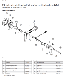 Chassis with request-to-exit