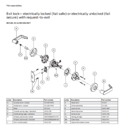 Trim Assembly with request-to-exit