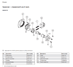 Chassis Assembly