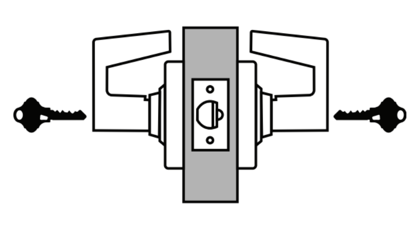 Picture of ND66 Store lock