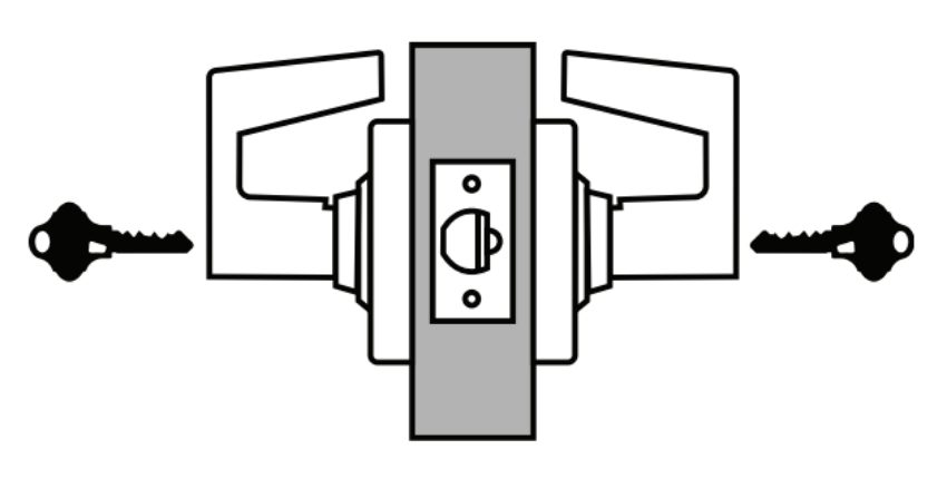 Picture of ND75 Classroom security lock