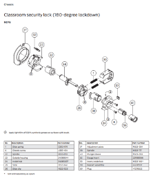 Chassis Assembly