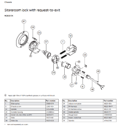 Chassis with request-to-exit