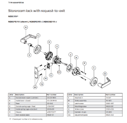 Trim with request-to-exit