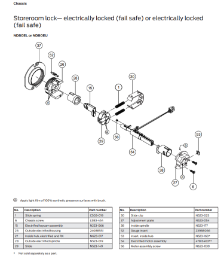 Chassis Assembly