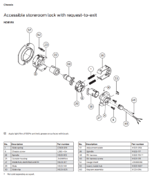 Chassis with request-to-exit