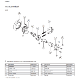 Chassis Assembly