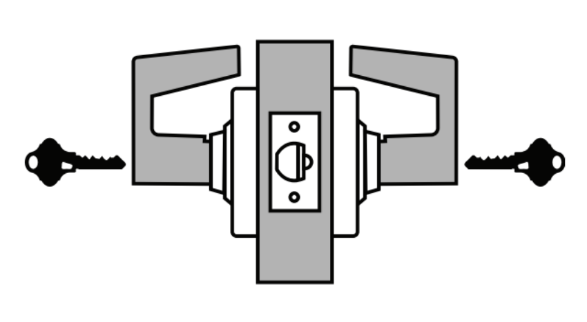 Picture of ND82 Institution lock