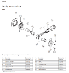 Chassis Assembly