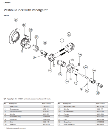 Chassis Assembly
