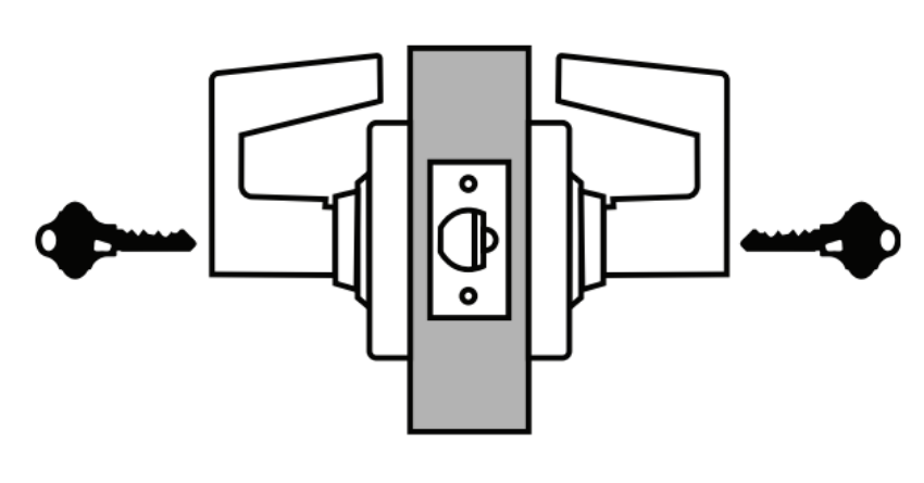 Picture of ND95 Classroom security lock with Vandlgard