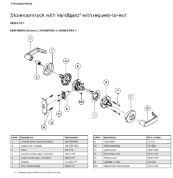 Trim with request-to-exit