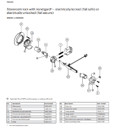 Chassis Assembly