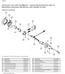 Chassis with request-to-exit