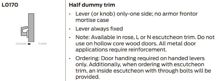 Picture of L0170 Half dummy trim