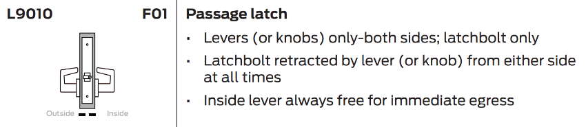 Picture of L9010 Passage latch