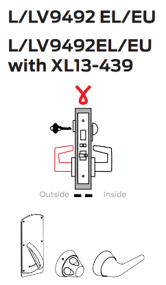Picture of L9492 EL/EU Electrically locking/unlocking outside lever, outside cylinder, inside thumbturn with deadbolt