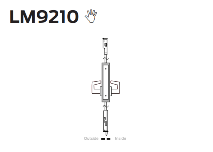 Picture of LM9210 2-point passage latch