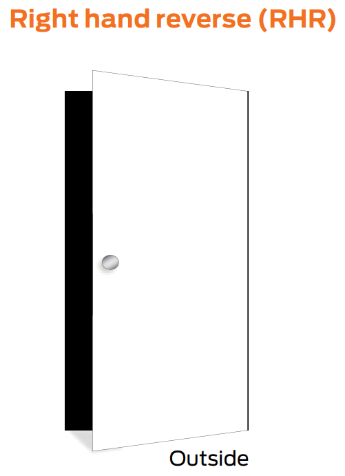 RHR - Right Hand Reverse