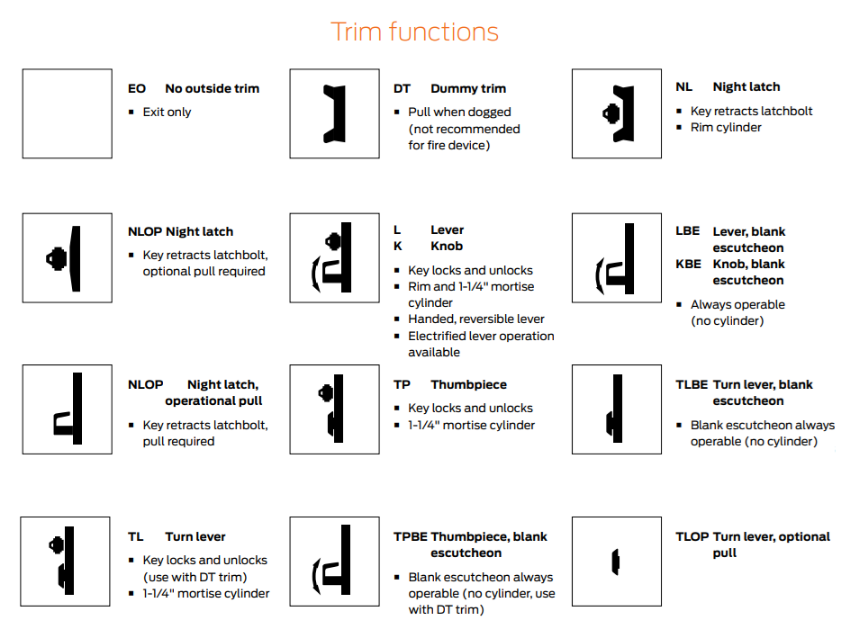 Picture of 3348A/3548AEO Concealed Vertical Rod Device, Exit Only